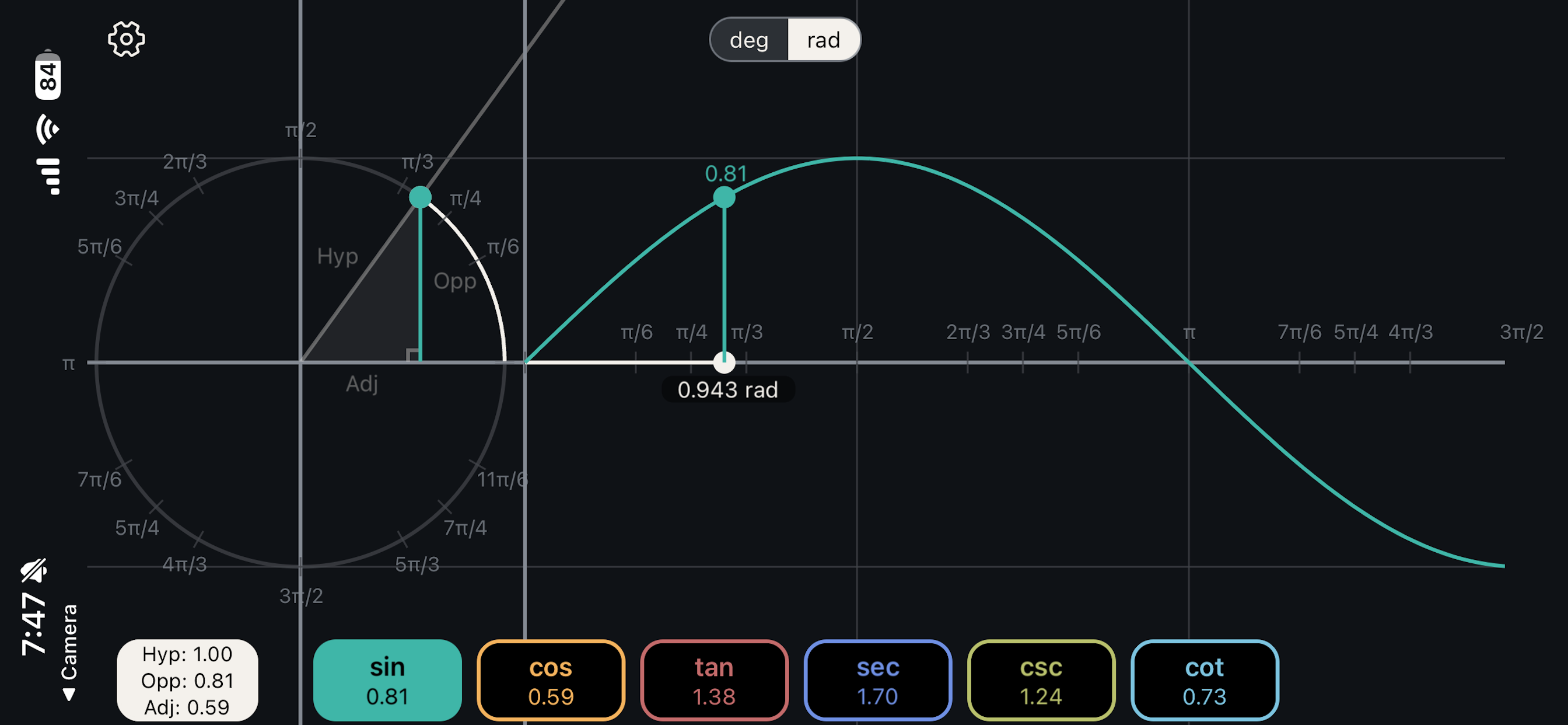 Touch Trigonometry — unit circle with sine curve in radians