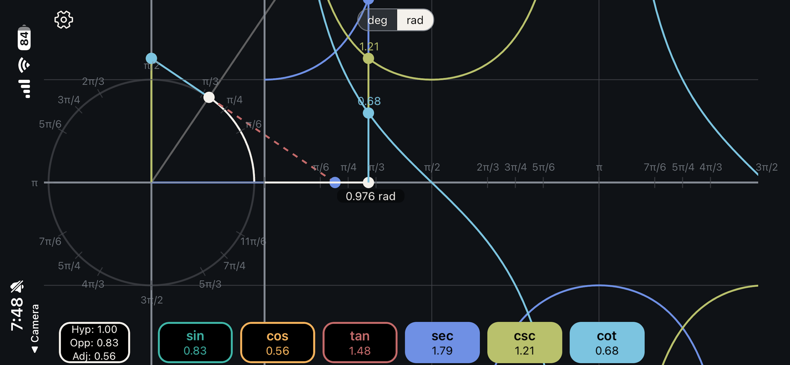 Touch Trigonometry — all six trig functions including sec, csc, and cot